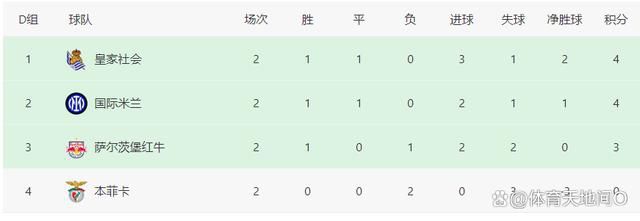 已婚女性