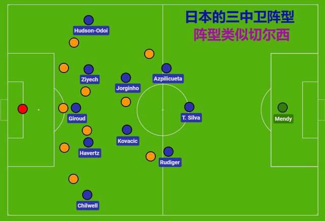 激情四播