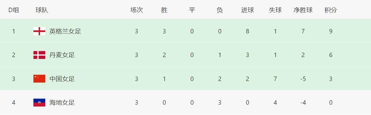 毛片在线不卡