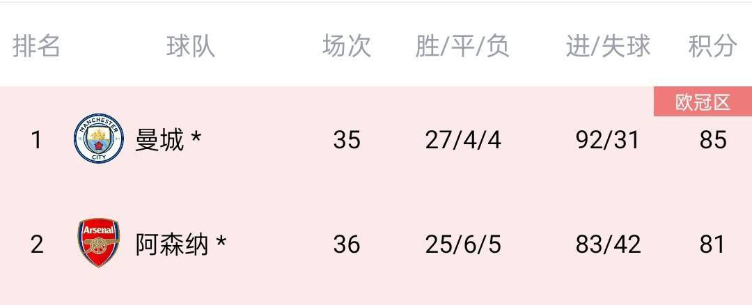 免费aⅴ在线