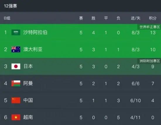 国产精品区免费视频